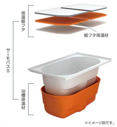 くるりんポイ