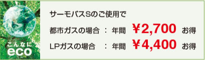 浴槽内の温度変化