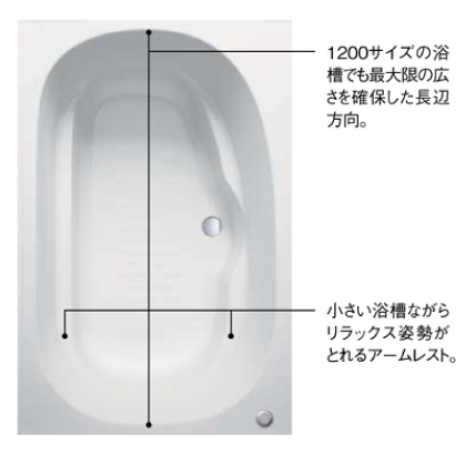 こだわりの浴槽