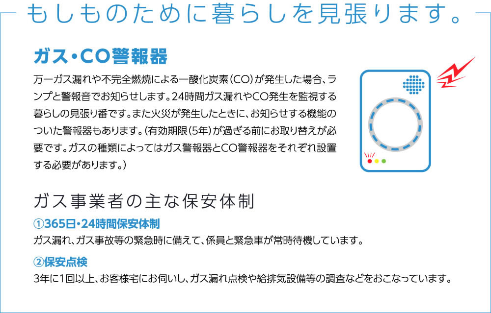 換気　窓を大きく開けましょう。ガス栓やメーターガス栓を閉めましょう。