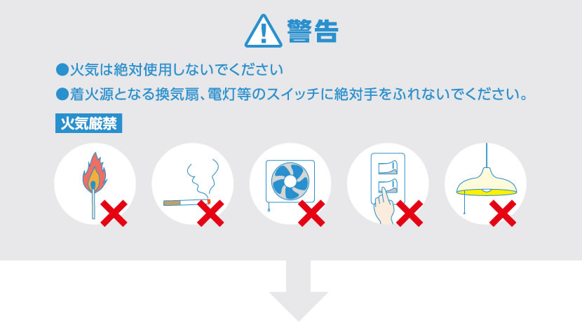 警告　●火気は絶対に使用しないでください　●着火源となる換気扇、電気等のスイッチに絶対手をふれないでください。