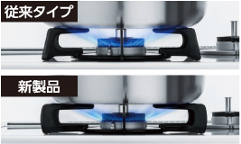 新ごとく