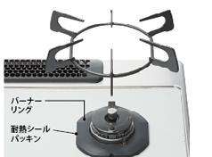 シールドトップ構造