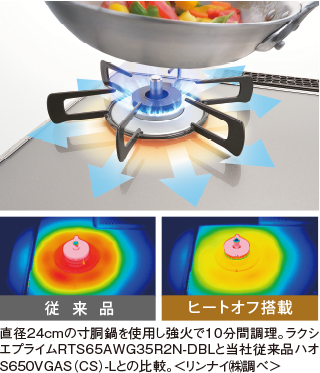 ヒートオフ