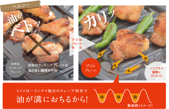 グリルプレートでノンフライ調理もカリッとジューシーに