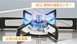 炎を見張るあんしん機能